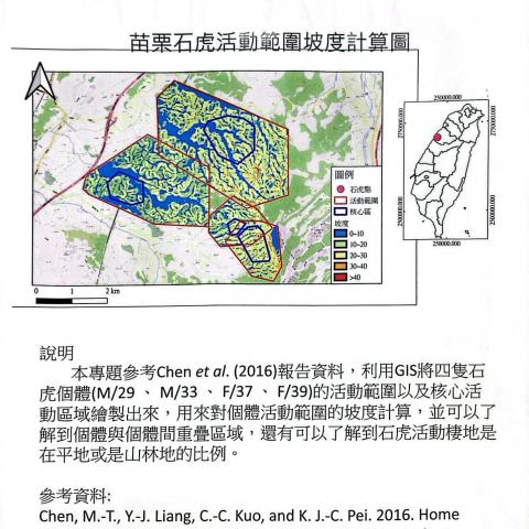 苗栗石虎活動範圍坡度計算圖