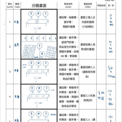 分鏡表